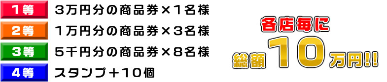 くじ商品
